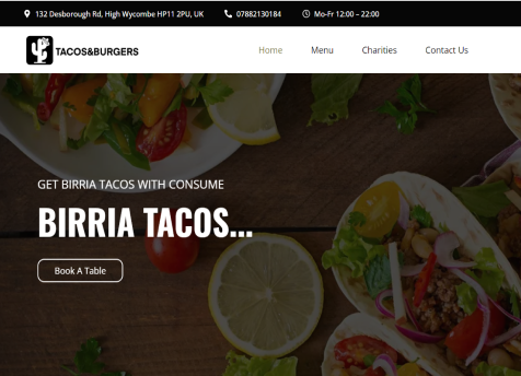 Wordpress Development Services