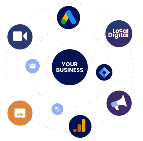 Digital Marketing Agency in Australia
